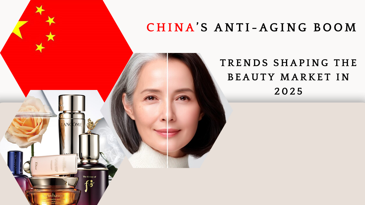 China anti-aging cosmetics market