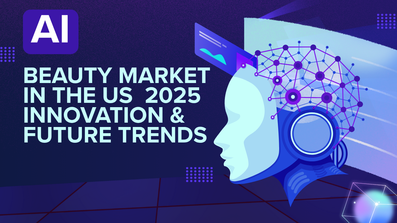 AI Beauty Market in the US