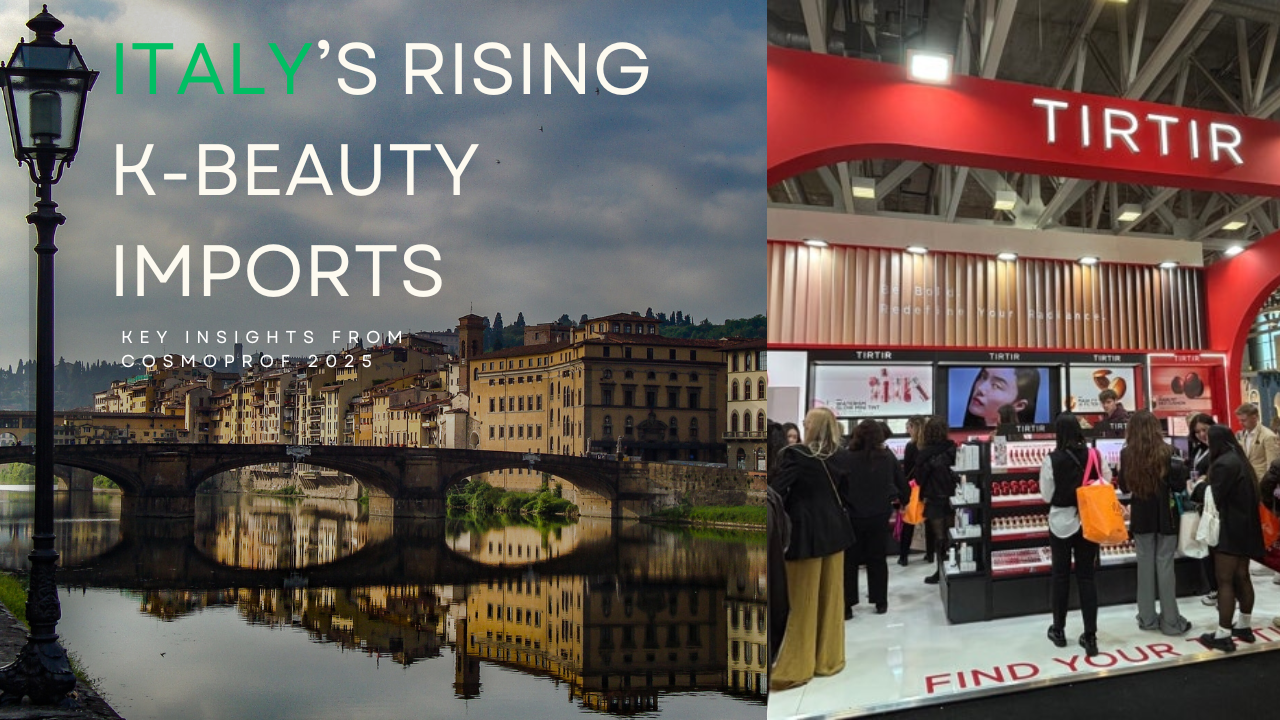 Italy Cosmetic Import Trends
